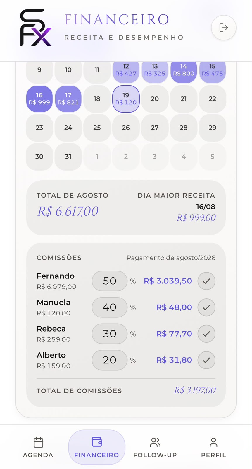 Comissões por profissional com percentual e valor a pagar