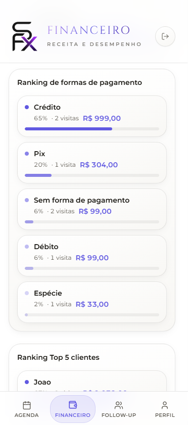 Ranking de formas de pagamento e top 5 clientes