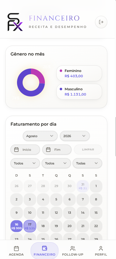 Gráfico de gênero no mês e faturamento por dia em calendário