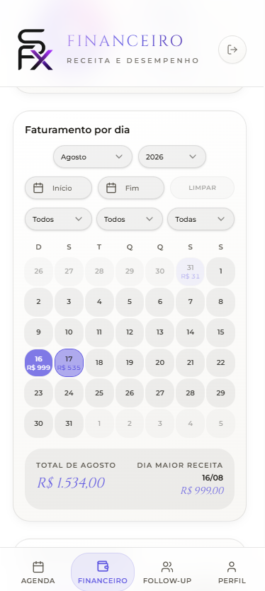 Calendário de faturamento com total do mês e dia de maior receita